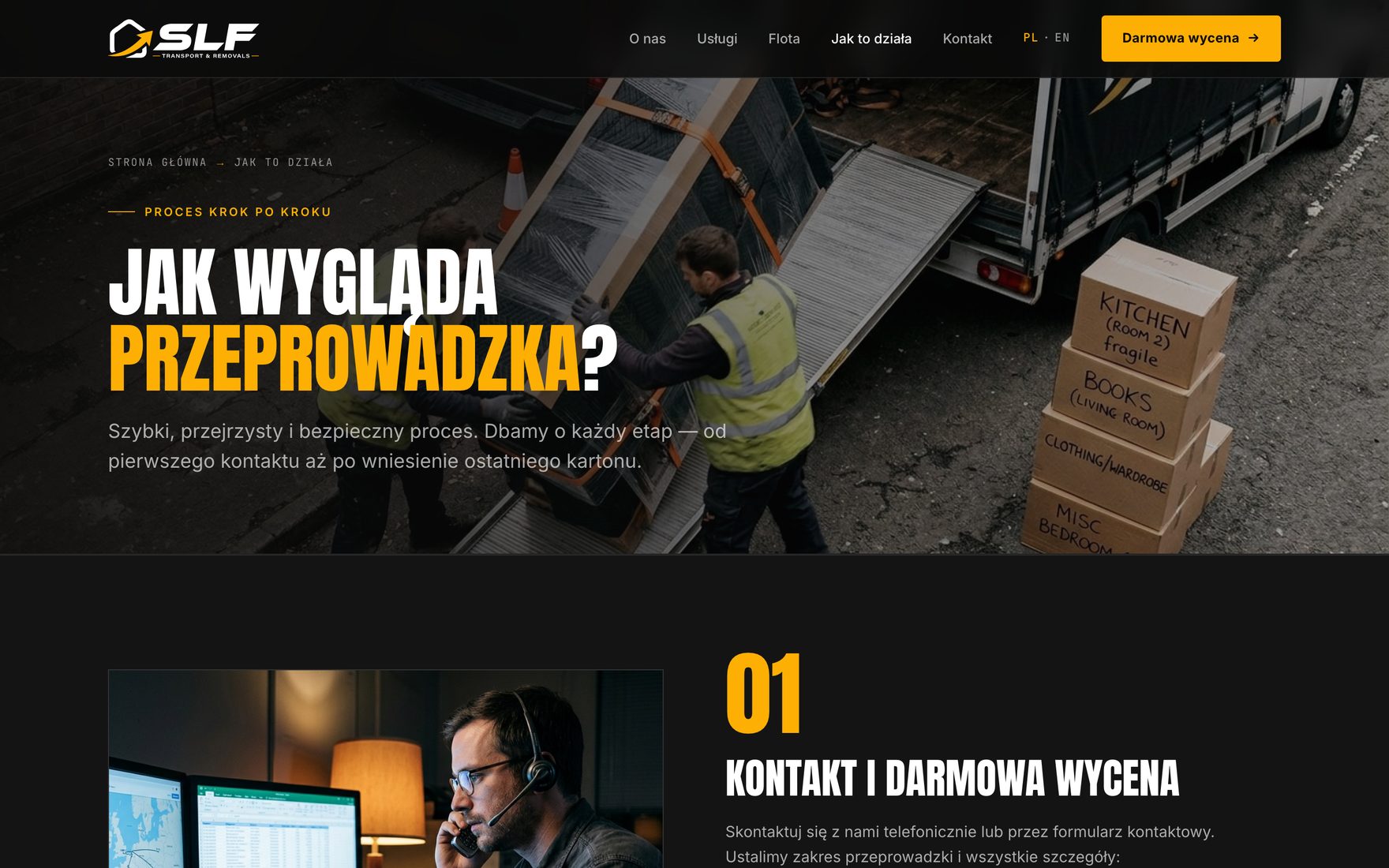 Jak to działa