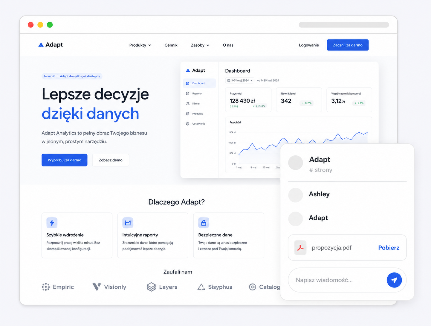 Podgląd panelu Adapt — Lepsze decyzje dzięki danym